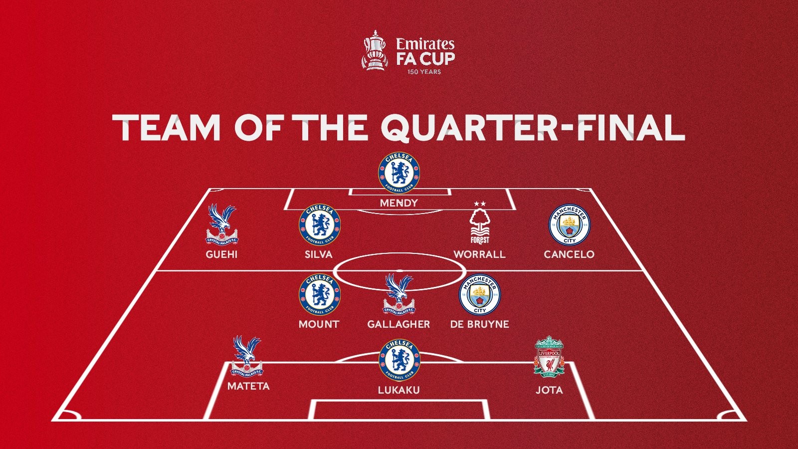 五大联赛最火球队（五大联赛最受欢迎球队）