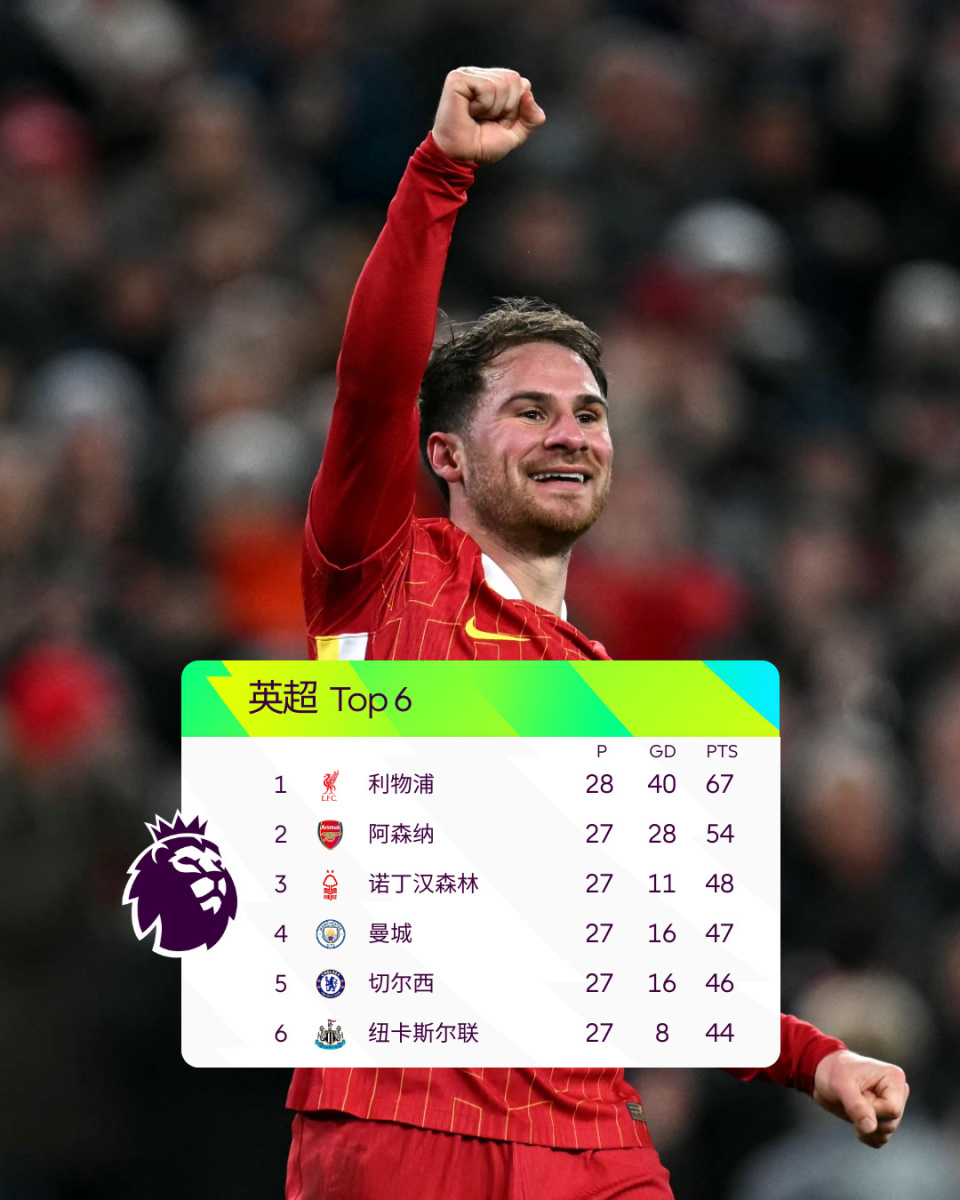 劳塔罗：很激动追平马佐拉的纪录，没想到自己能达到如此成就（劳塔罗：追平马佐拉纪录让我激动万分，曾不敢想会有今日成就）