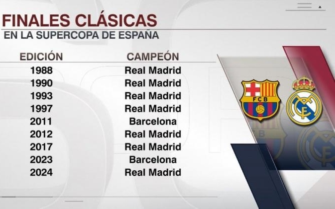 德转列美职联历史全明星11人：梅西领衔，伊布、贝克汉姆在列（德转评选美职联历史最佳11人：梅西领衔，伊布、贝克汉姆上榜）