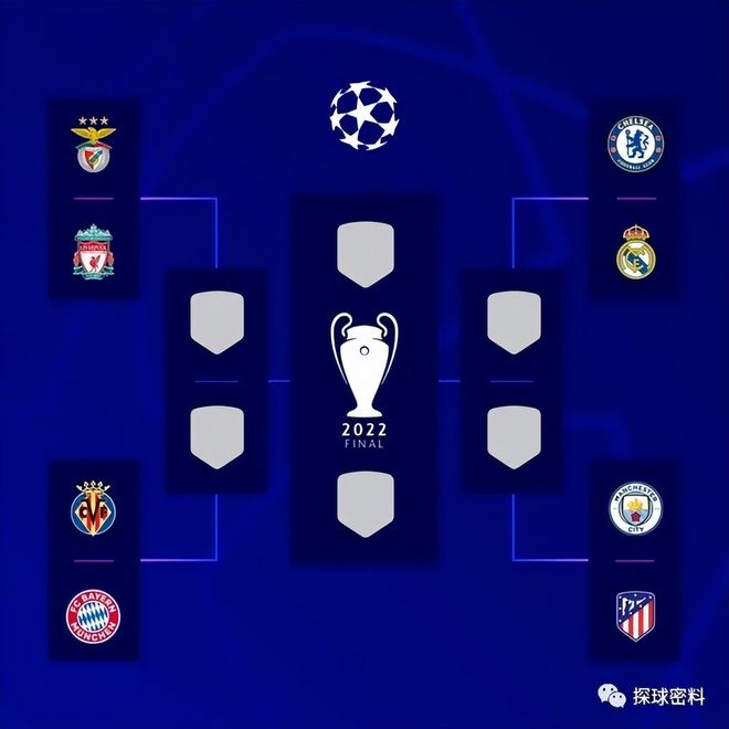 德转列本赛季30岁以上选手进球排行榜：凯恩领跑，...（德转公布本季30+球员进球榜：凯恩暂居榜首，...）