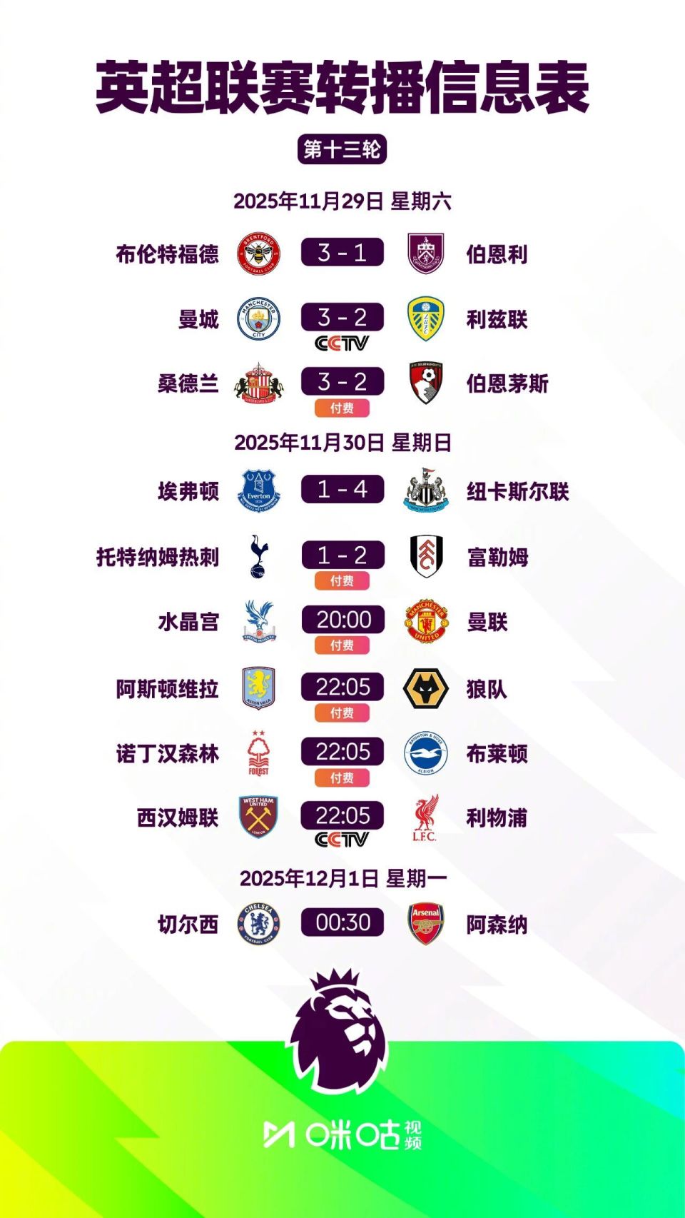 王钰栋首个主力赛季表现：共12球5助攻，荣膺中超本土金靴（王钰栋主力处子季斩12球5助，加冕中超本土金靴）