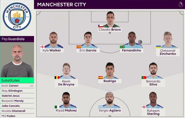 阿根廷记者：目前埃斯特旺比亚马尔出色，前者的终结能力更强（阿媒记者：埃斯特旺目前更出彩，终结能力胜过比亚马尔）