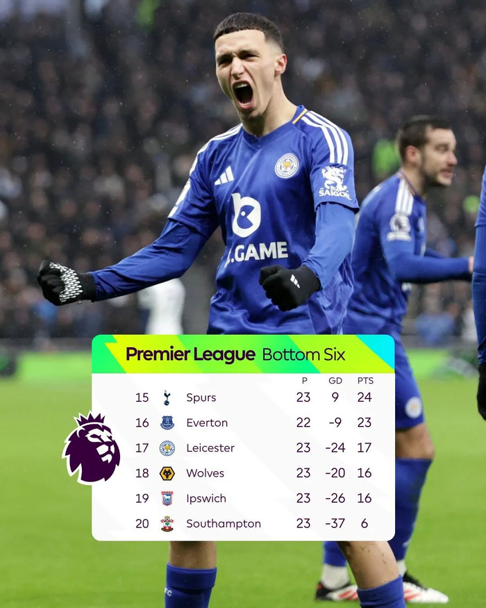 温格：除英超球队之外，拜仁和巴黎是最有希望赢得欧冠的球队（温格：英超之外，欧冠最大热门是拜仁与巴黎）